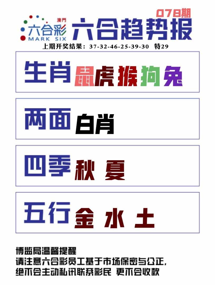 078期六合趋势图[图]